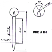 Score Slitting Knives